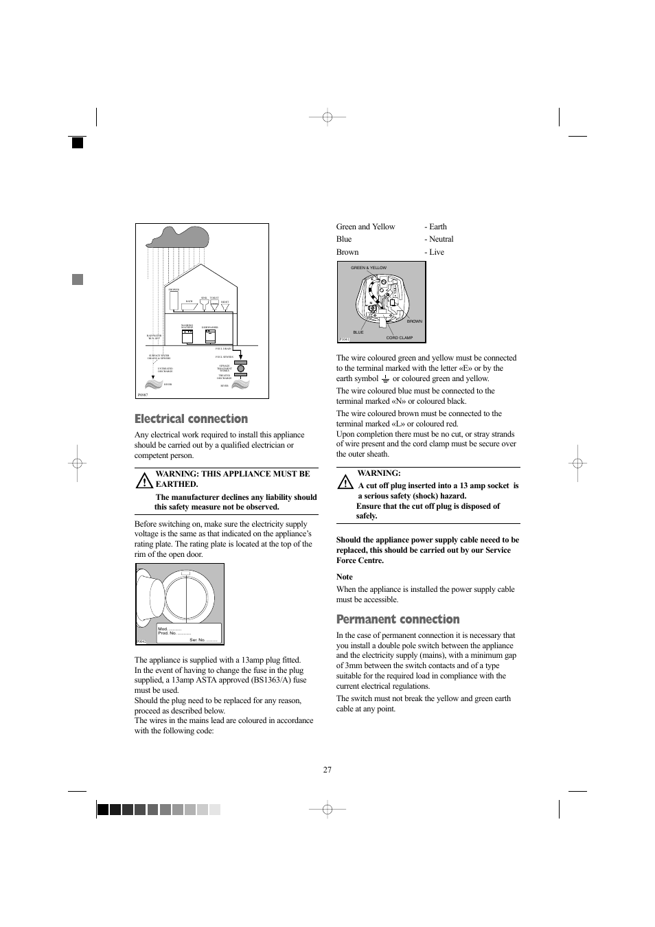 Electrical connection, Permanent connection, Mod. .......... prod. no. ........... ser. no | Zanussi ZWD 1261 W User Manual | Page 27 / 28