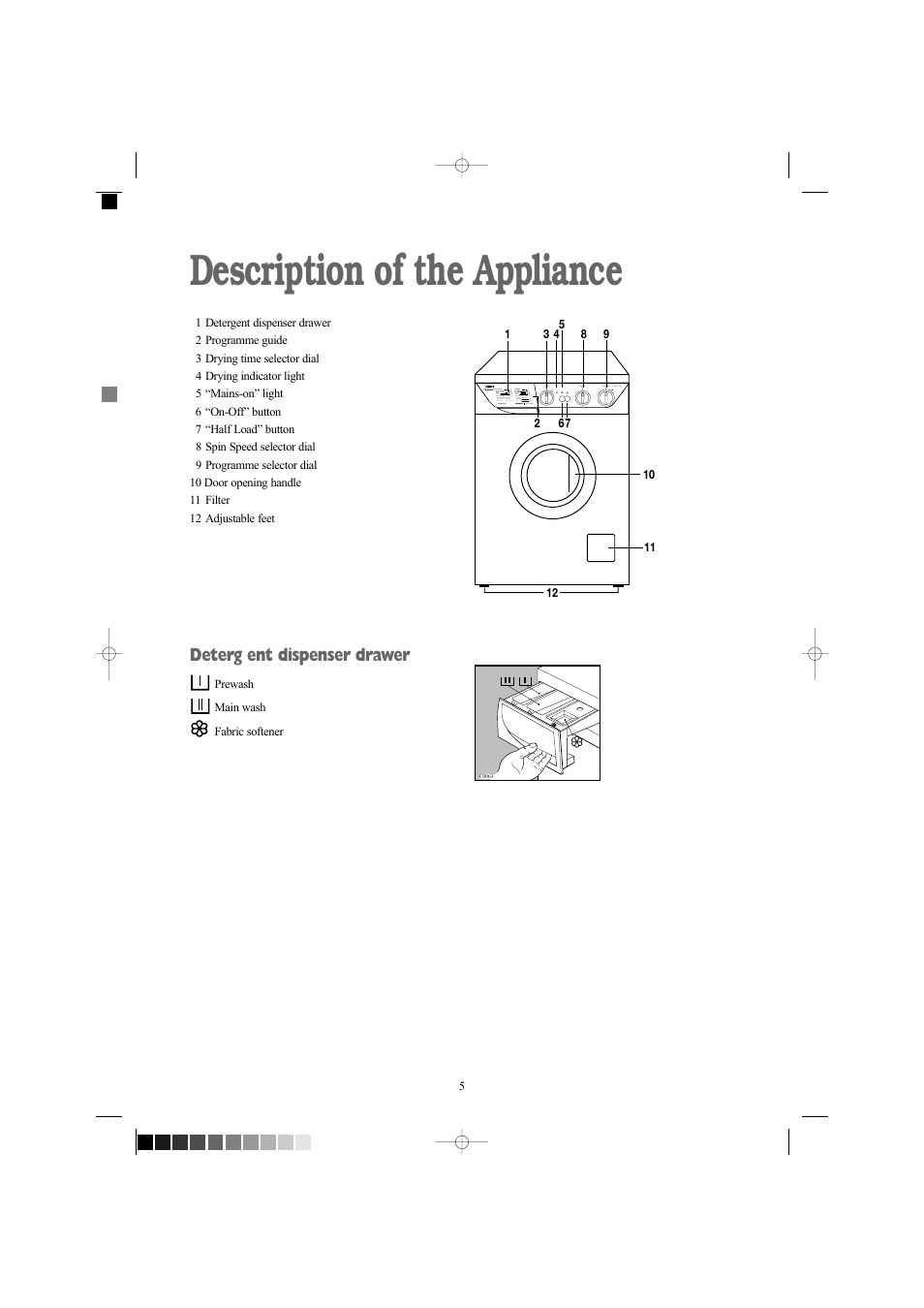 Description of the appliance, Deterg ent dispenser drawer | Zanussi ZWD 1261 W User Manual | Page 5 / 28