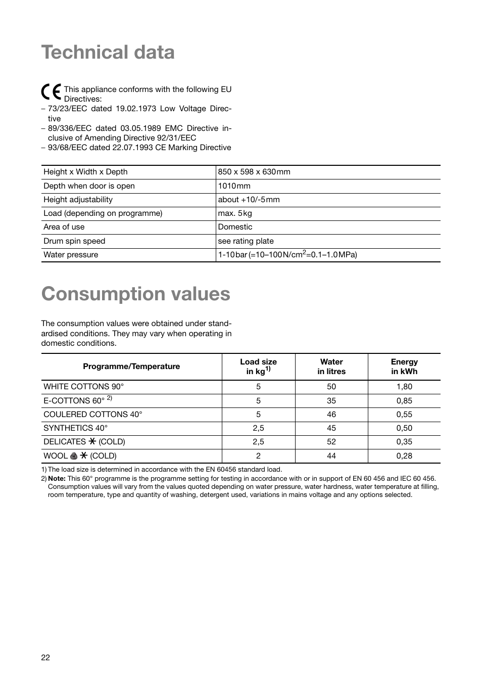 Technical data 5, Consumption values | Zanussi ZWF 1840 W User Manual | Page 22 / 36