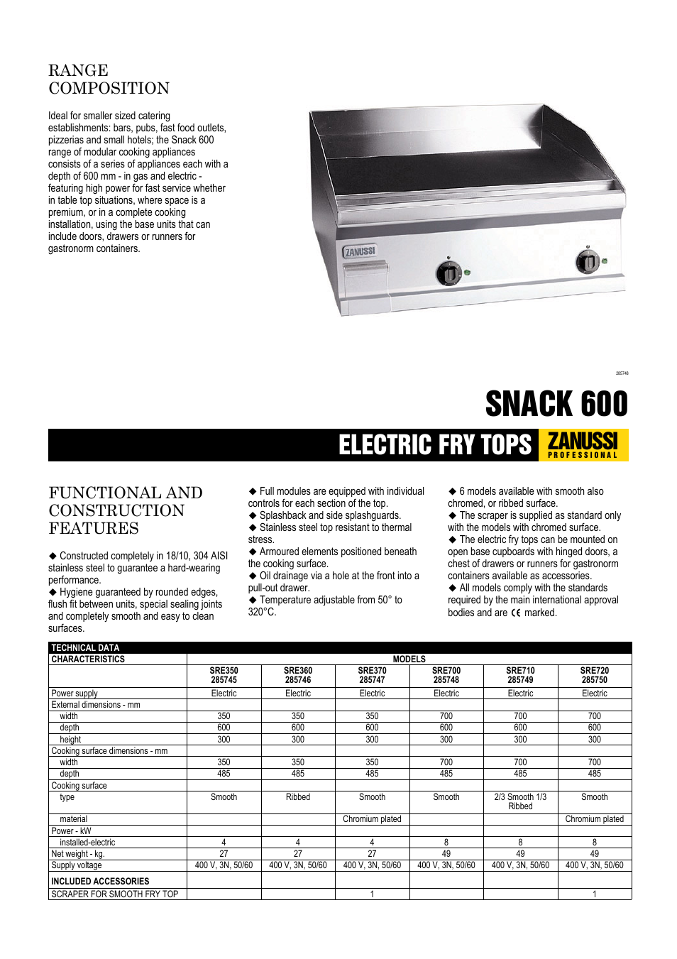 Zanussi 285746 User Manual | 2 pages