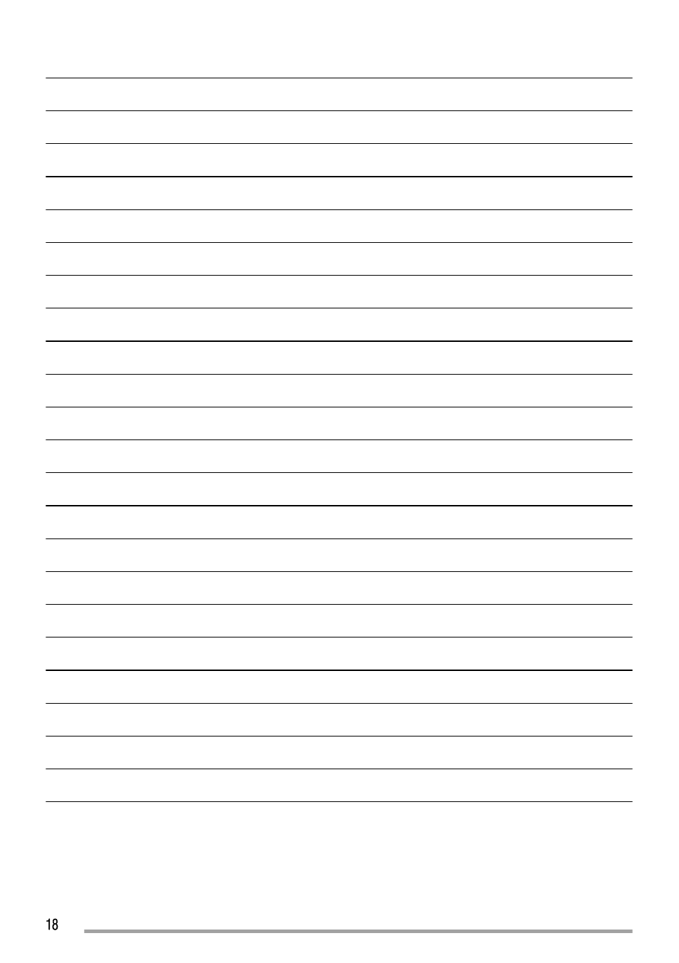 Zanussi ZYB 460 User Manual | Page 18 / 20
