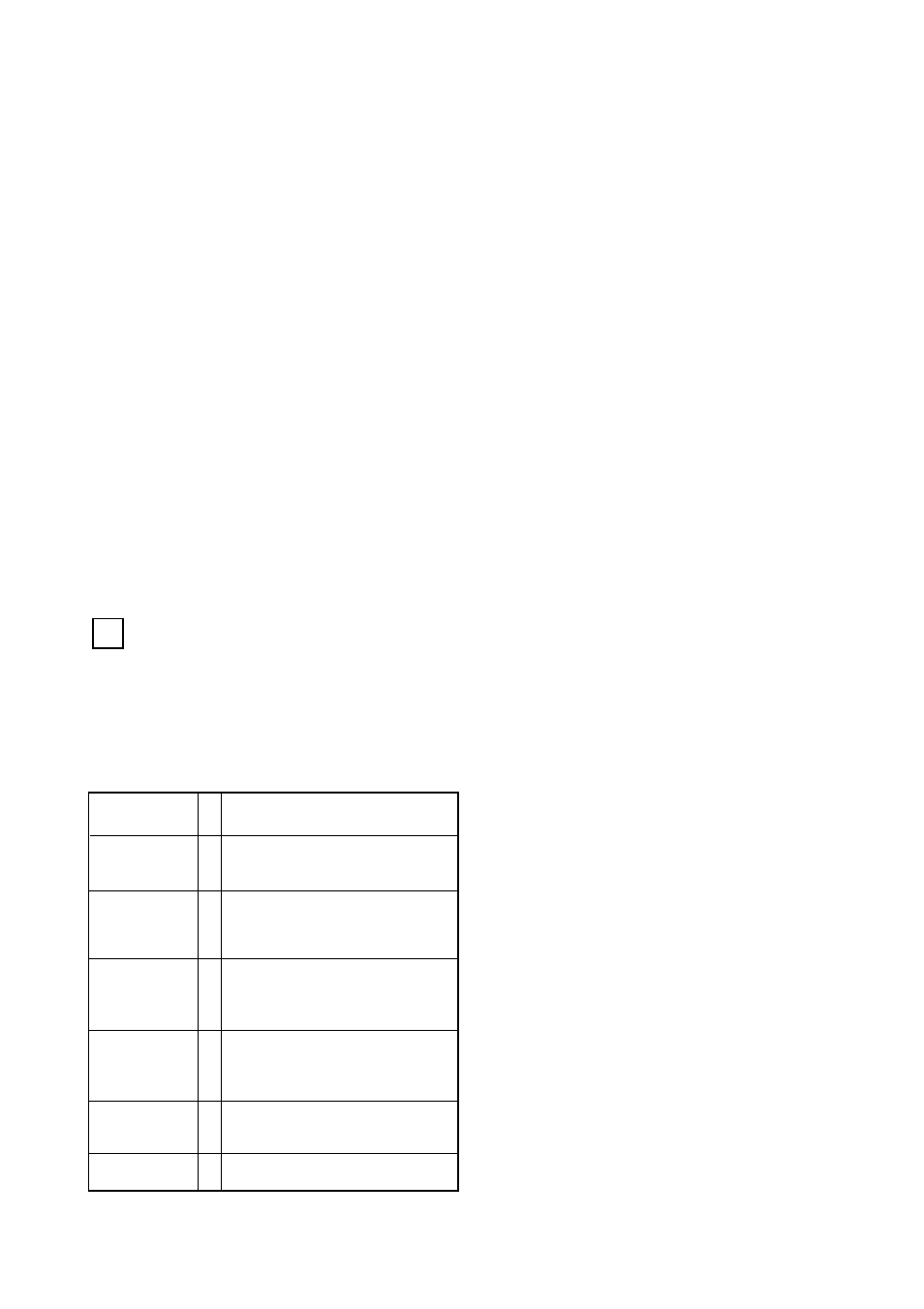 Operation | Zanussi ZEA 85 User Manual | Page 6 / 16