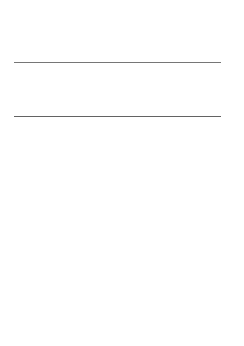 Something not working | Zanussi ZEA 85 User Manual | Page 9 / 16