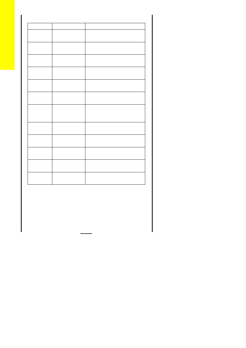 Roasting chart | Zanussi ZCM ID User Manual | Page 20 / 56