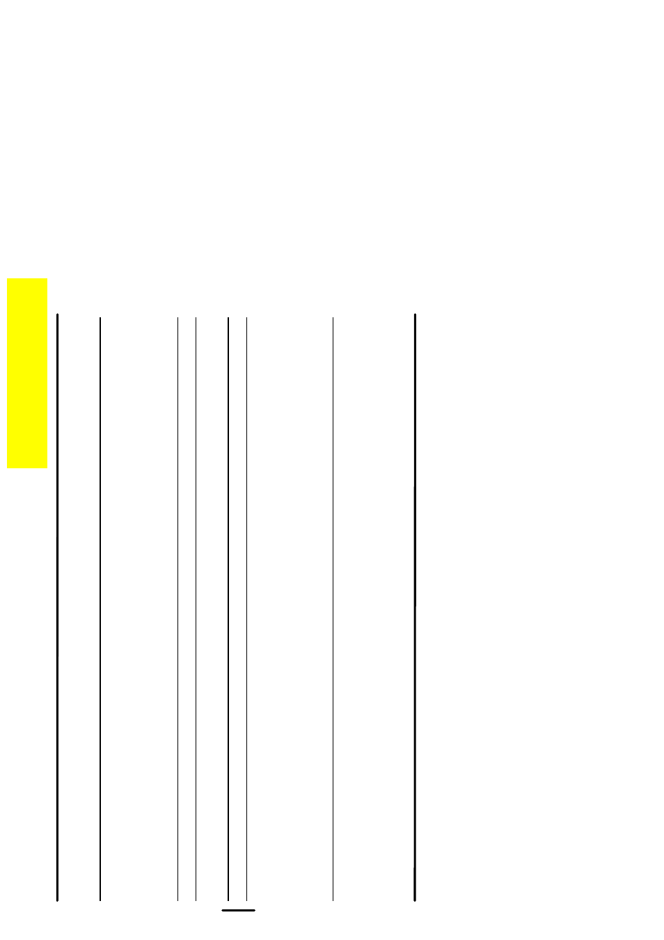 Zanussi ZCM ID User Manual | Page 22 / 56