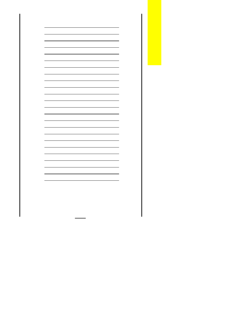 Zanussi ZCM ID User Manual | Page 3 / 56