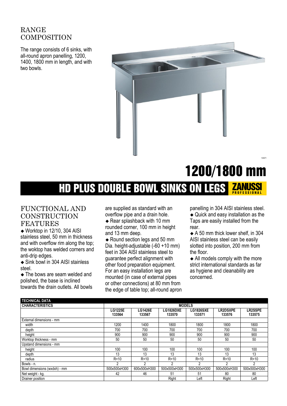 Zanussi 131448 User Manual | 7 pages