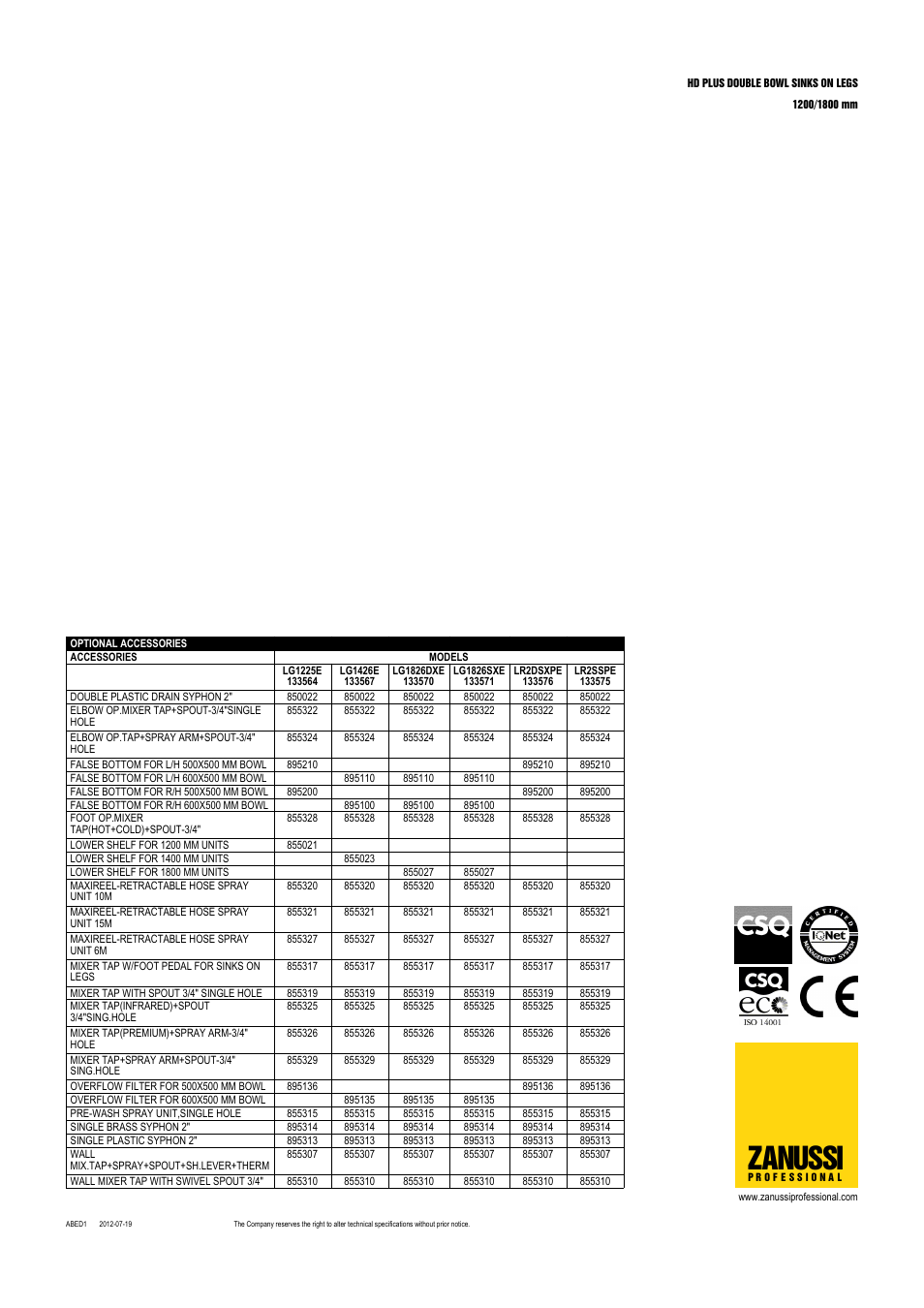 Zanussi | Zanussi 131448 User Manual | Page 2 / 7