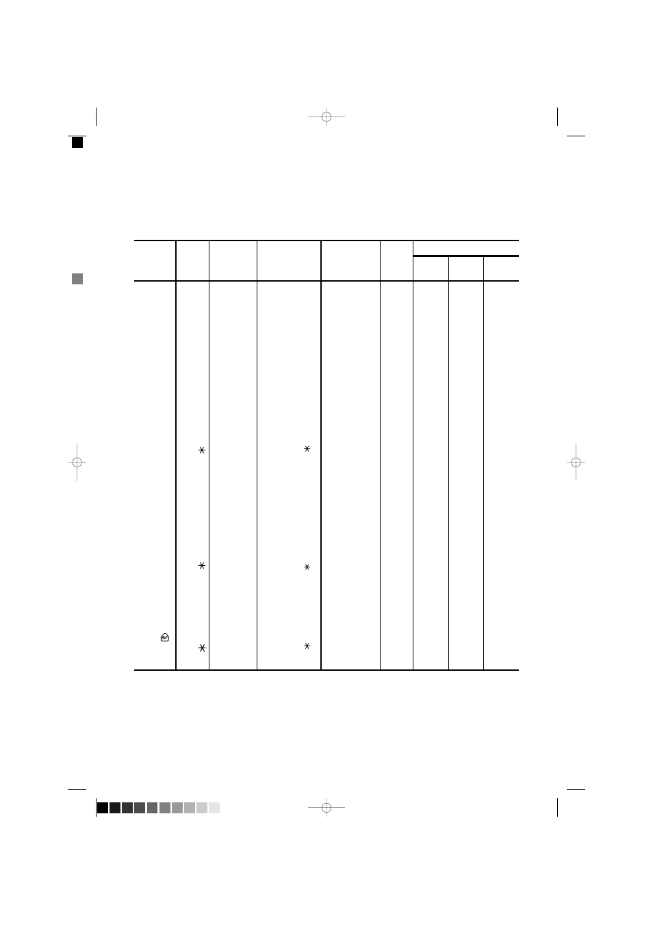 Washing programmes | Zanussi ZJ 1217 User Manual | Page 15 / 31