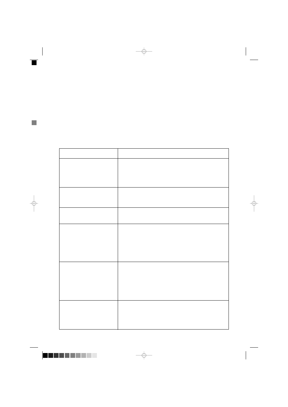 Something not working, Symptom, Possible causes | Zanussi ZJ 1217 User Manual | Page 19 / 31