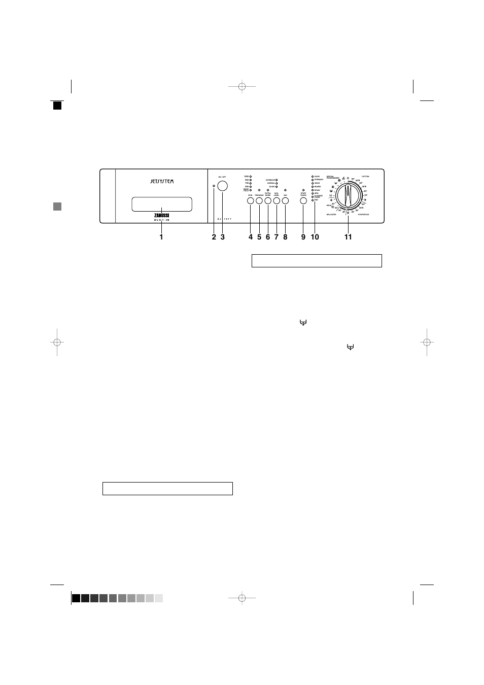 The control panel, 1 detergent dispenser drawer 2 mains-on light, 3 on/off button | 4 spin button, 5 prewash button, 6 extra rinse button, Programme option buttons | Zanussi ZJ 1217 User Manual | Page 6 / 31