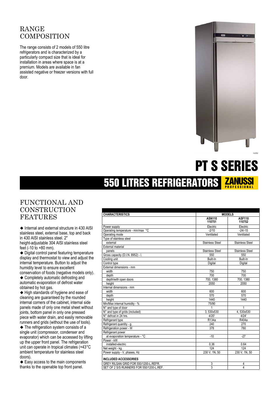 Zanussi 110752 User Manual | 4 pages