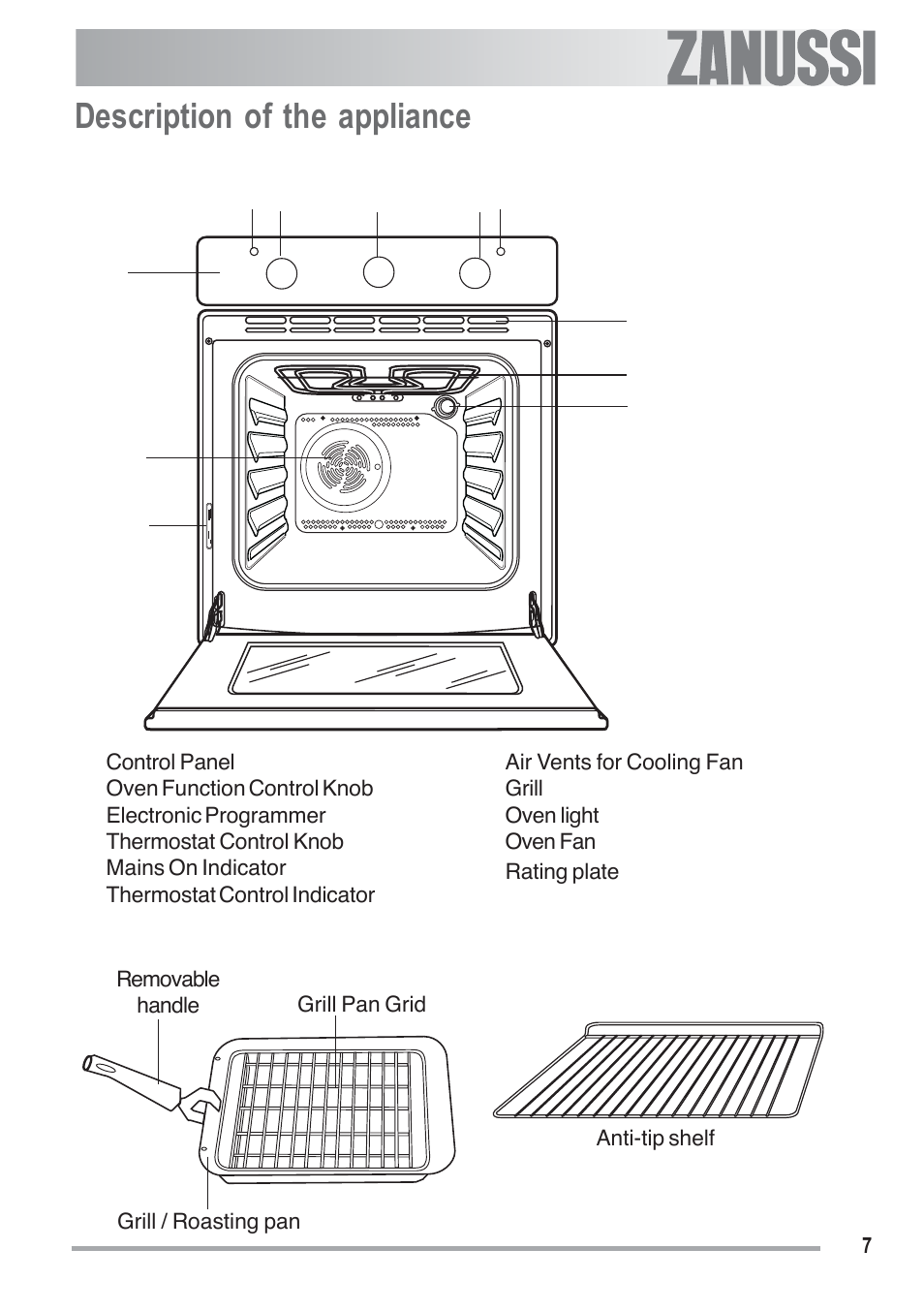 Description of the appliance, Oven accessories | Zanussi U33008 ZOB 330 User Manual | Page 7 / 32