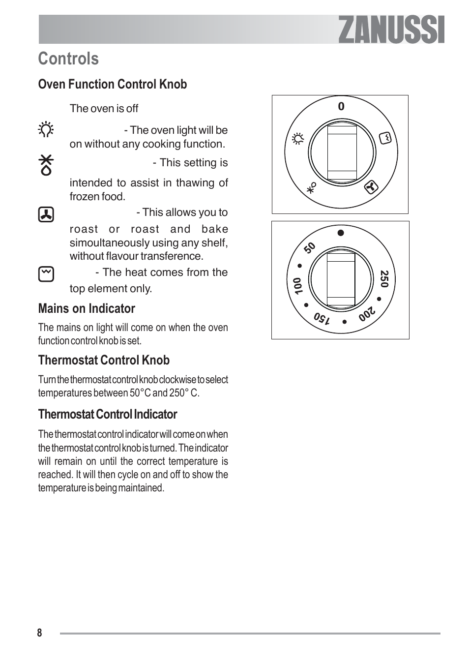 Controls | Zanussi U33008 ZOB 330 User Manual | Page 8 / 32