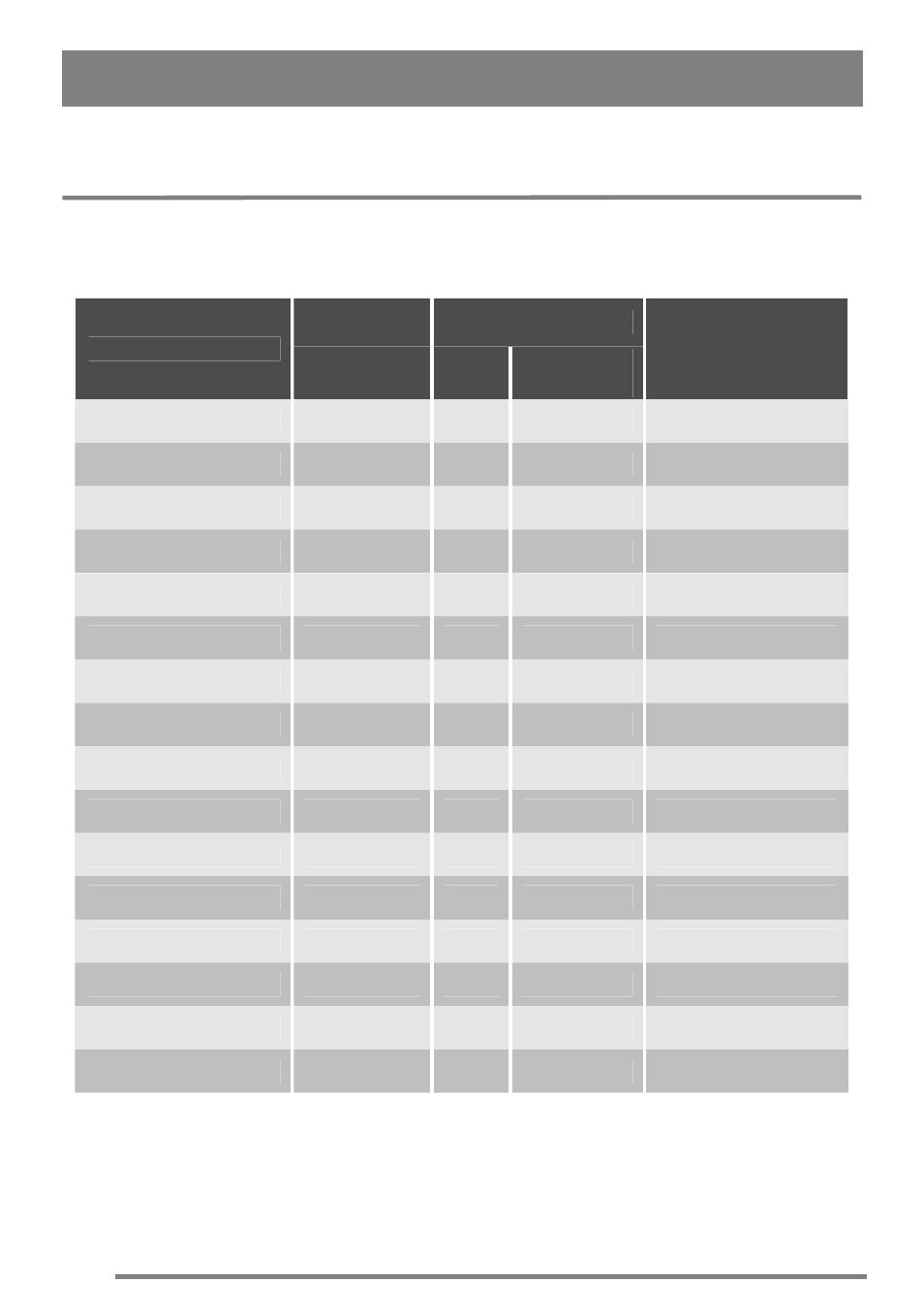 Oven cooking chart | Zanussi U30356 ZKC6010 User Manual | Page 16 / 32
