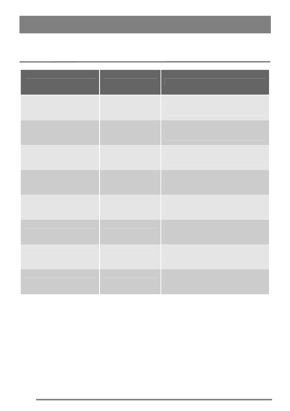 Roasting chart | Zanussi U30356 ZKC6010 User Manual | Page 18 / 32