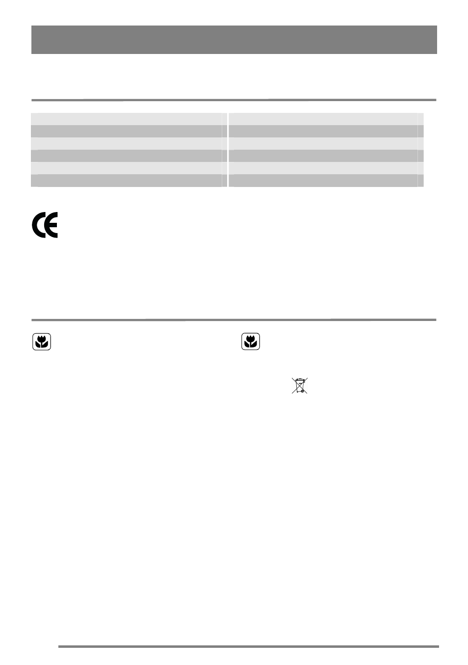 Technical data, Environment | Zanussi U30356 ZKC6010 User Manual | Page 30 / 32