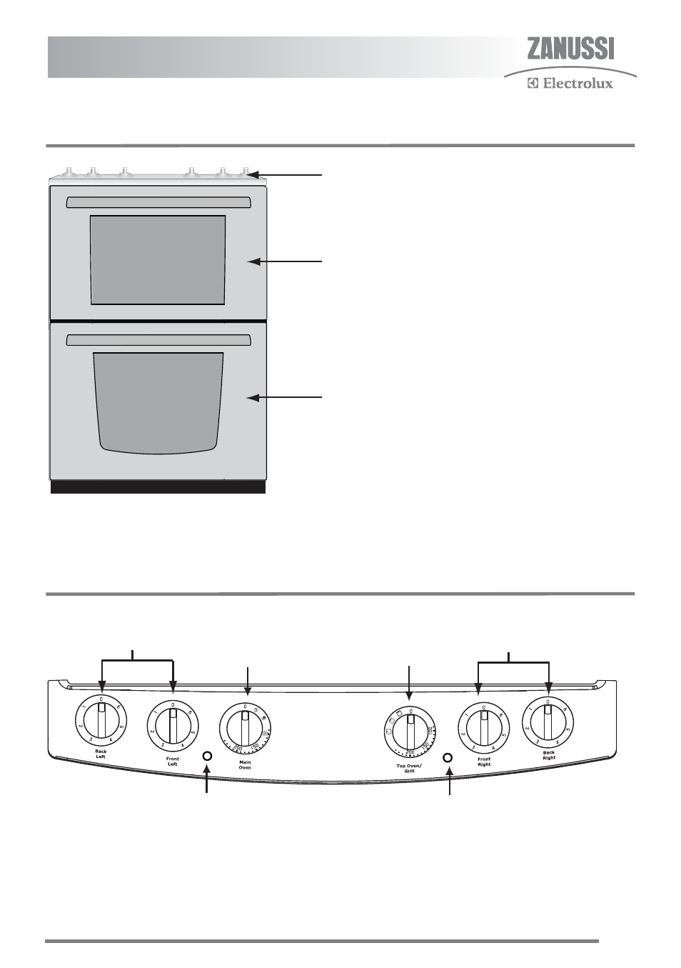 Product description, Controls and their functions | Zanussi U30356 ZKC6010 User Manual | Page 5 / 32