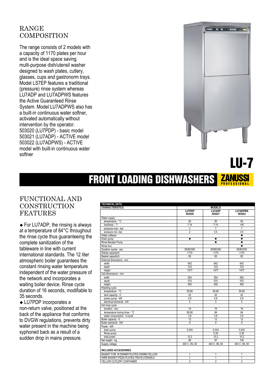 Zanussi LU7PDP User Manual | 3 pages