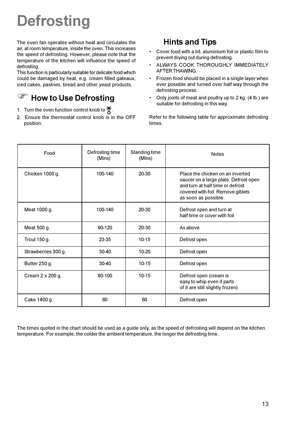 Defrosting, How to use defrosting, Hints and tips | Zanussi MIXED FUEL COOKER ZCM 600 User Manual | Page 13 / 28