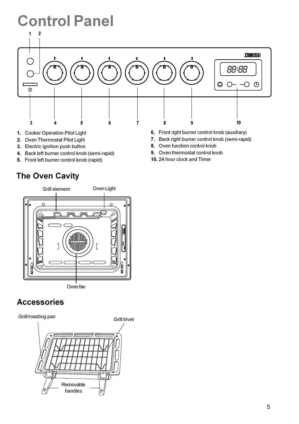 Control panel, The oven cavity, Accessories | Zanussi MIXED FUEL COOKER ZCM 600 User Manual | Page 5 / 28