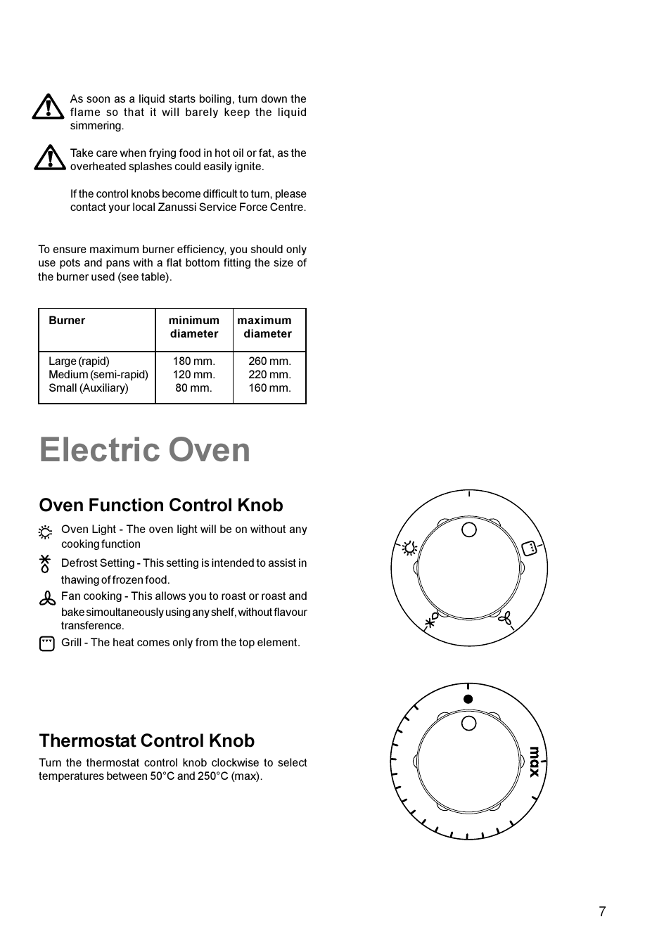 Electric oven, Oven function control knob, Thermostat control knob | Zanussi MIXED FUEL COOKER ZCM 600 User Manual | Page 7 / 28