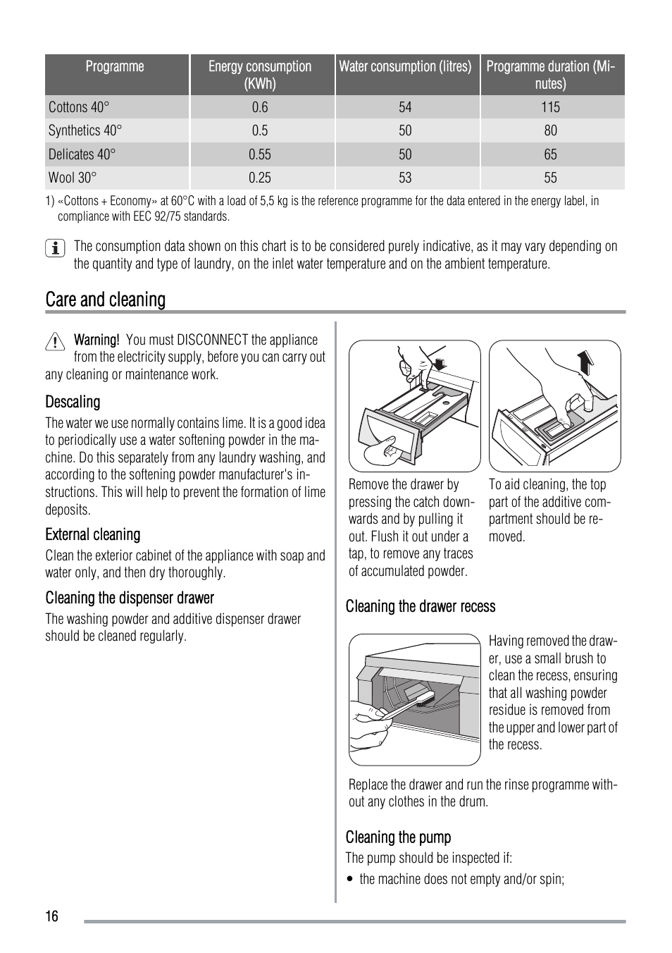 Care and cleaning | Zanussi ZWF 14069W User Manual | Page 16 / 24