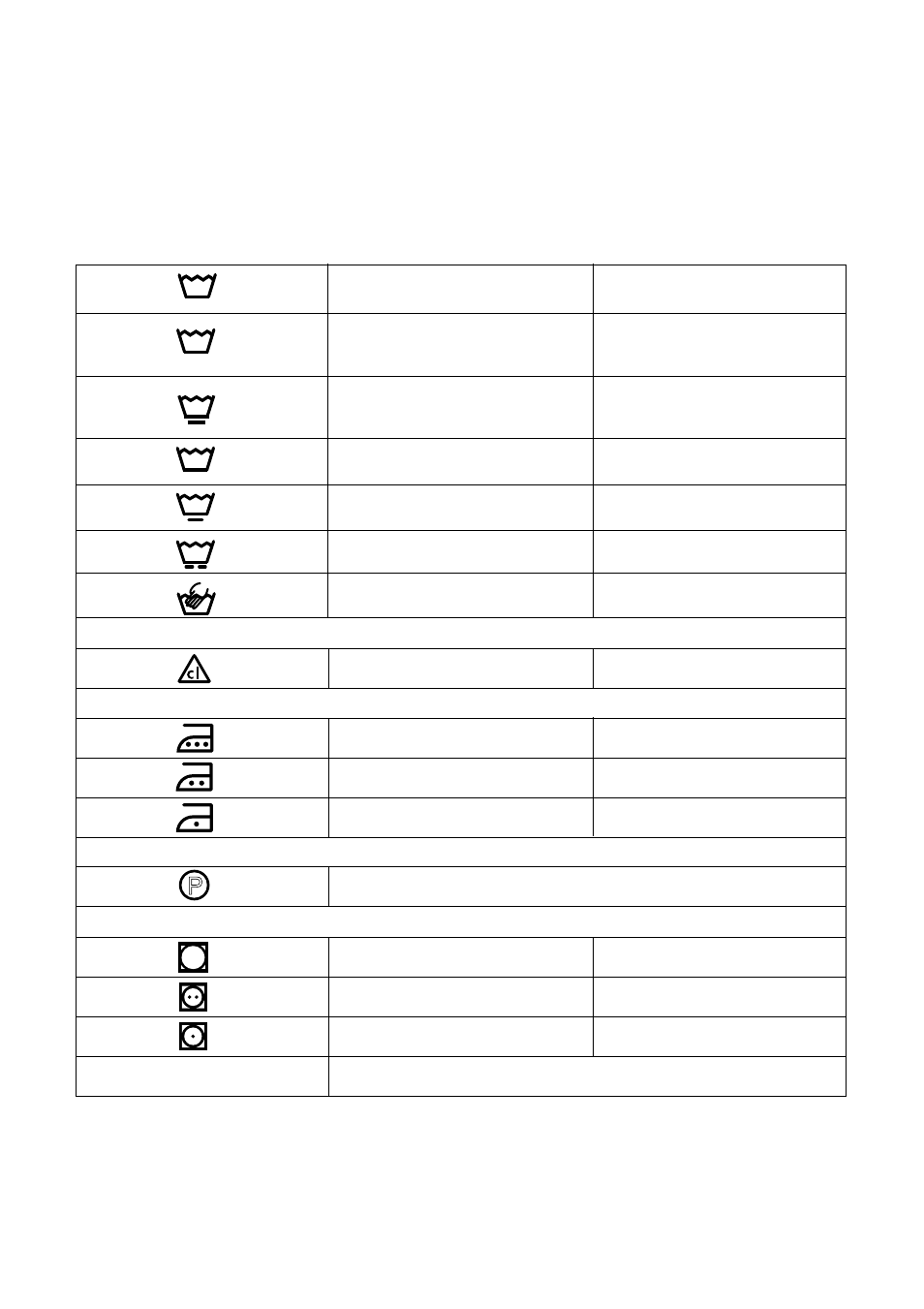 Wash care symbols | Zanussi FLS 1084 User Manual | Page 13 / 26