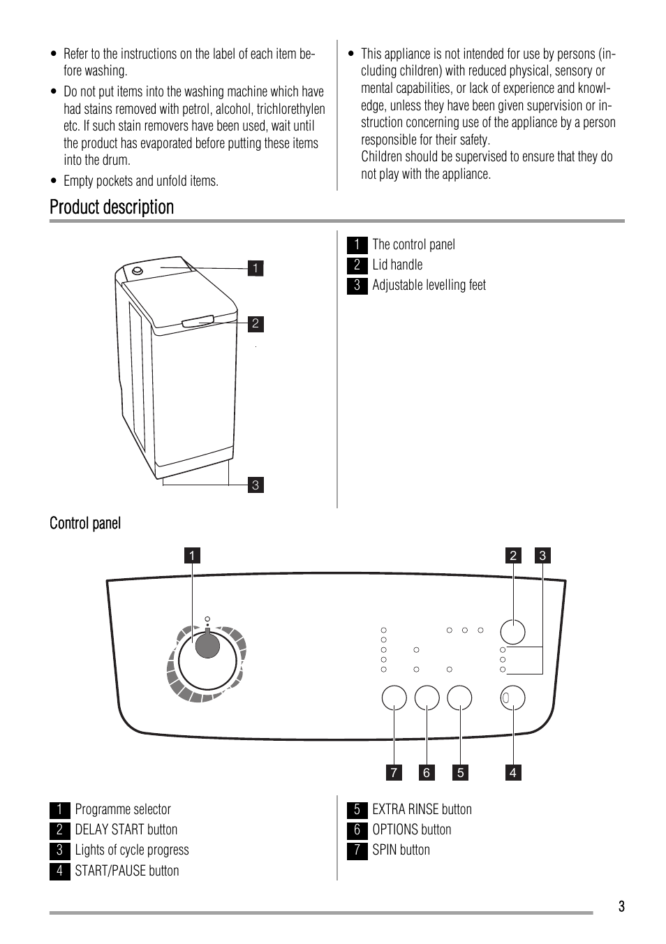 Product description | Zanussi ZWQ 5122 User Manual | Page 3 / 16