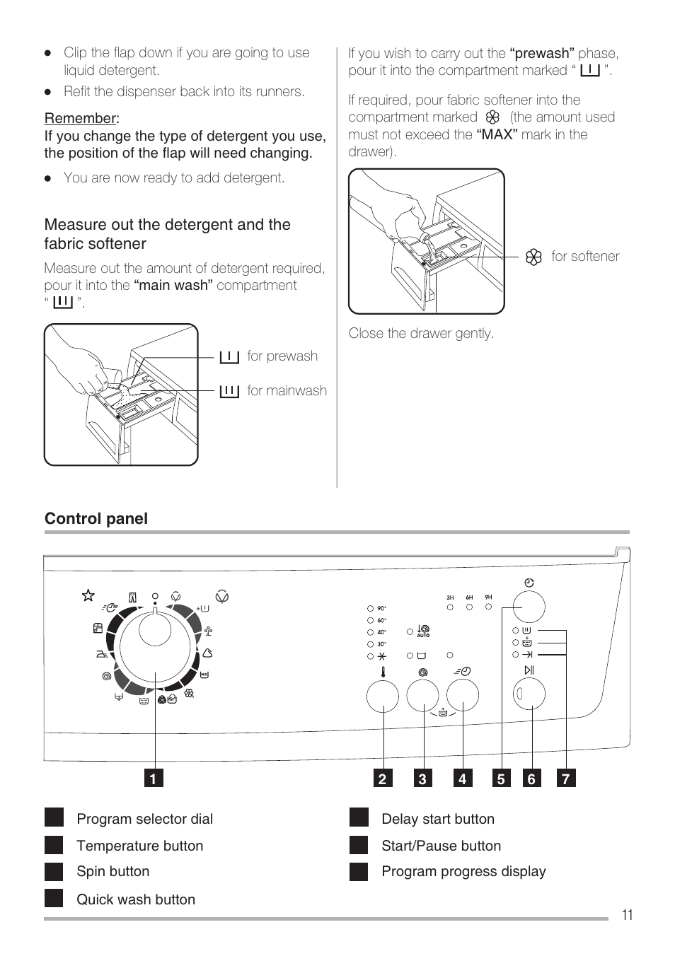 Zanussi ZWH6121 P User Manual | Page 11 / 23