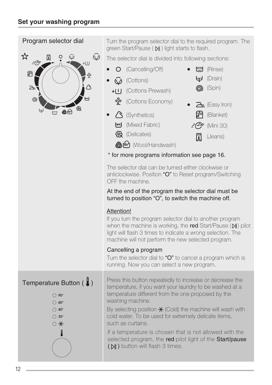 Zanussi ZWH6121 P User Manual | Page 12 / 23