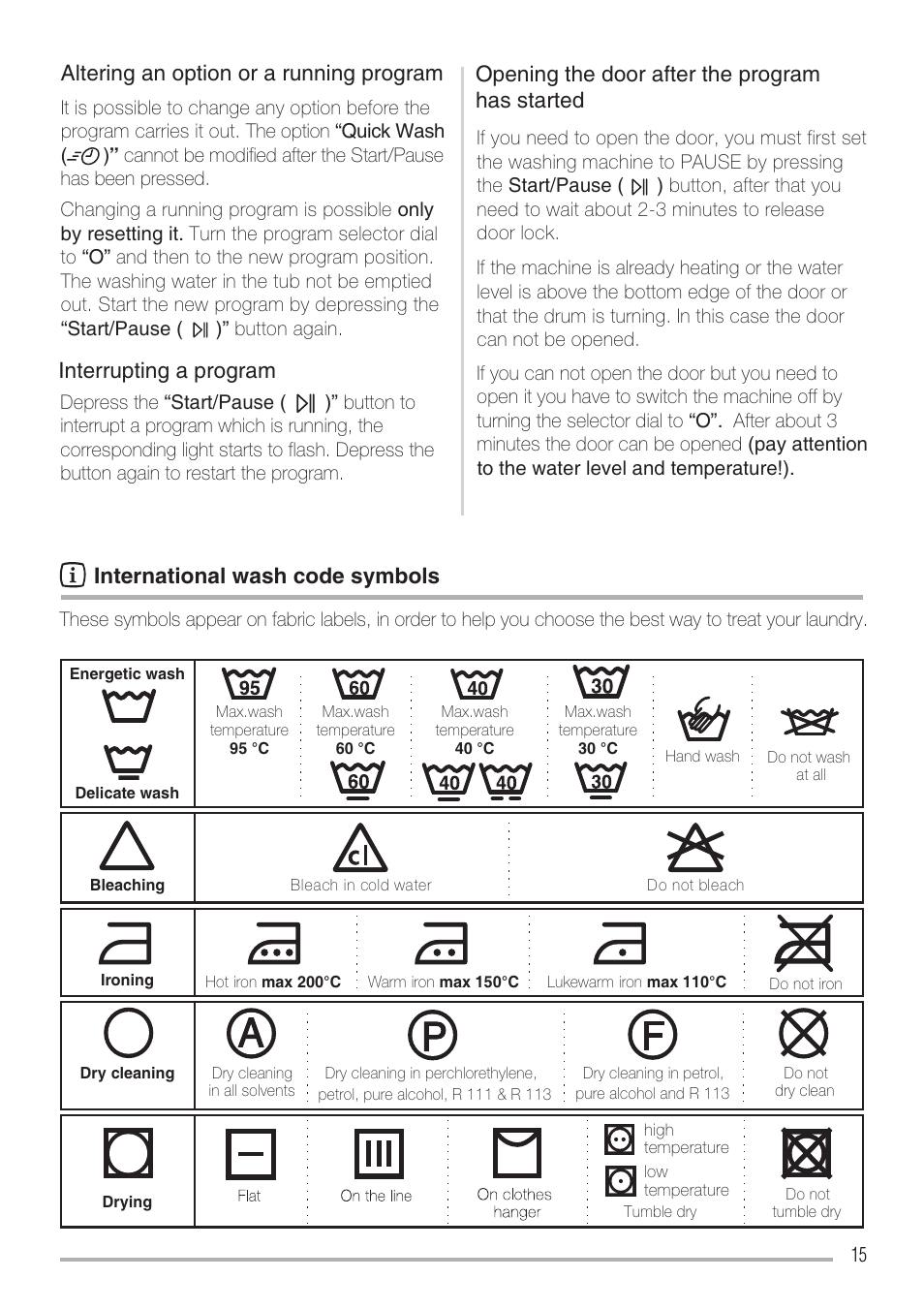 International wash code symbols | Zanussi ZWH6121 P User Manual | Page 15 / 23