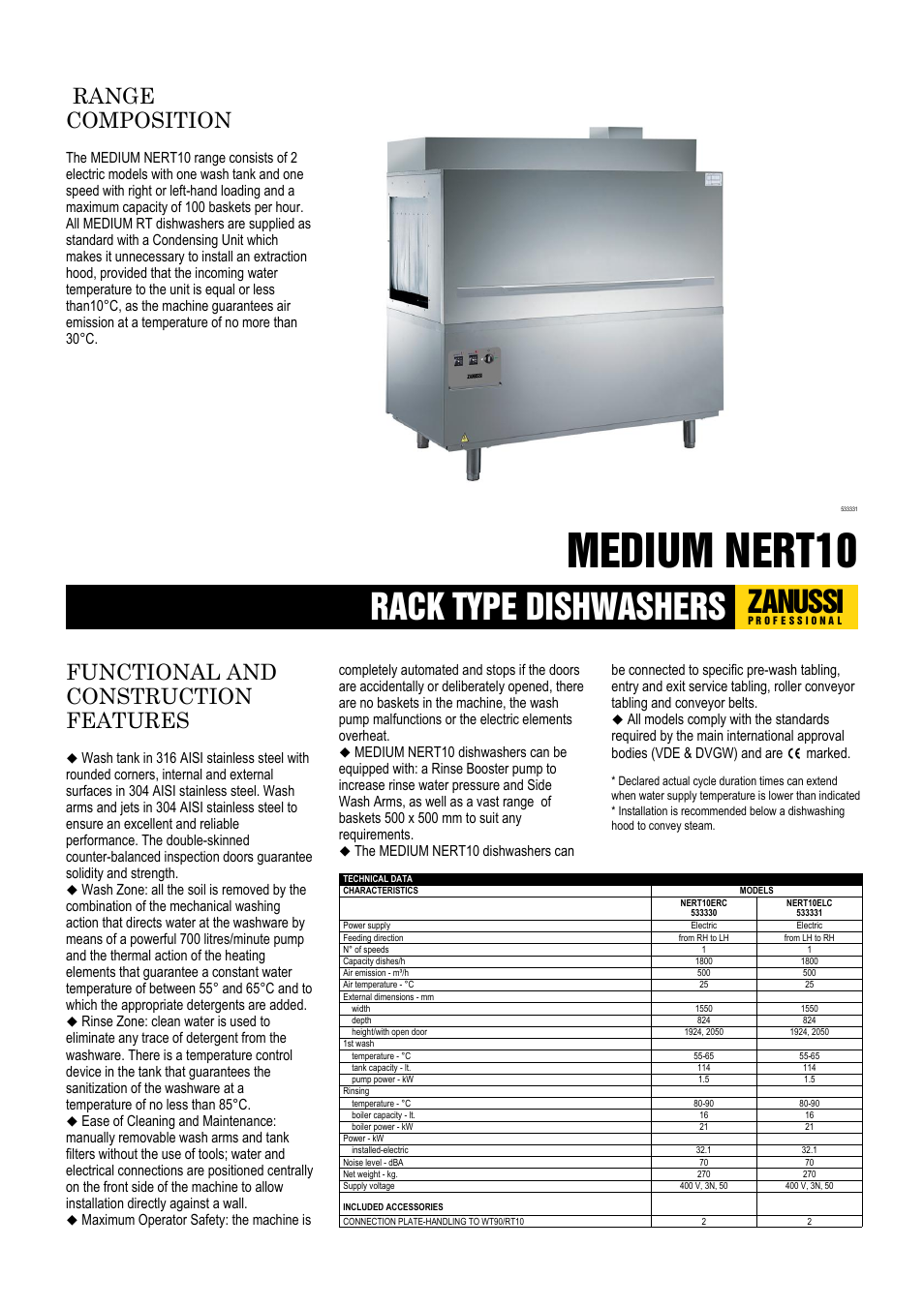 Zanussi 531338 User Manual | 2 pages