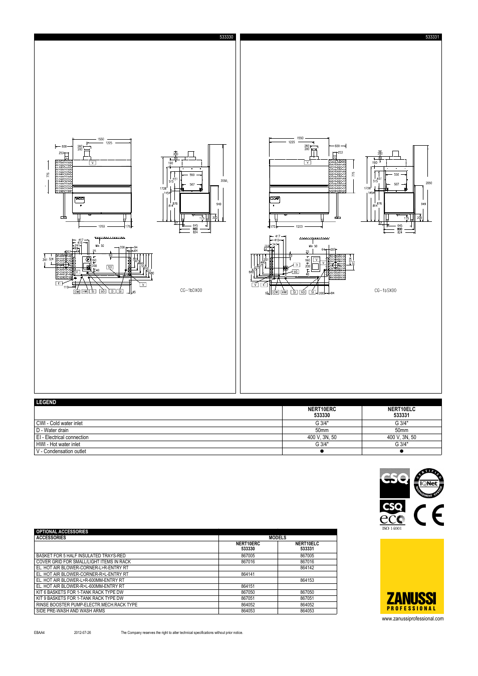 Zanussi | Zanussi 531338 User Manual | Page 2 / 2