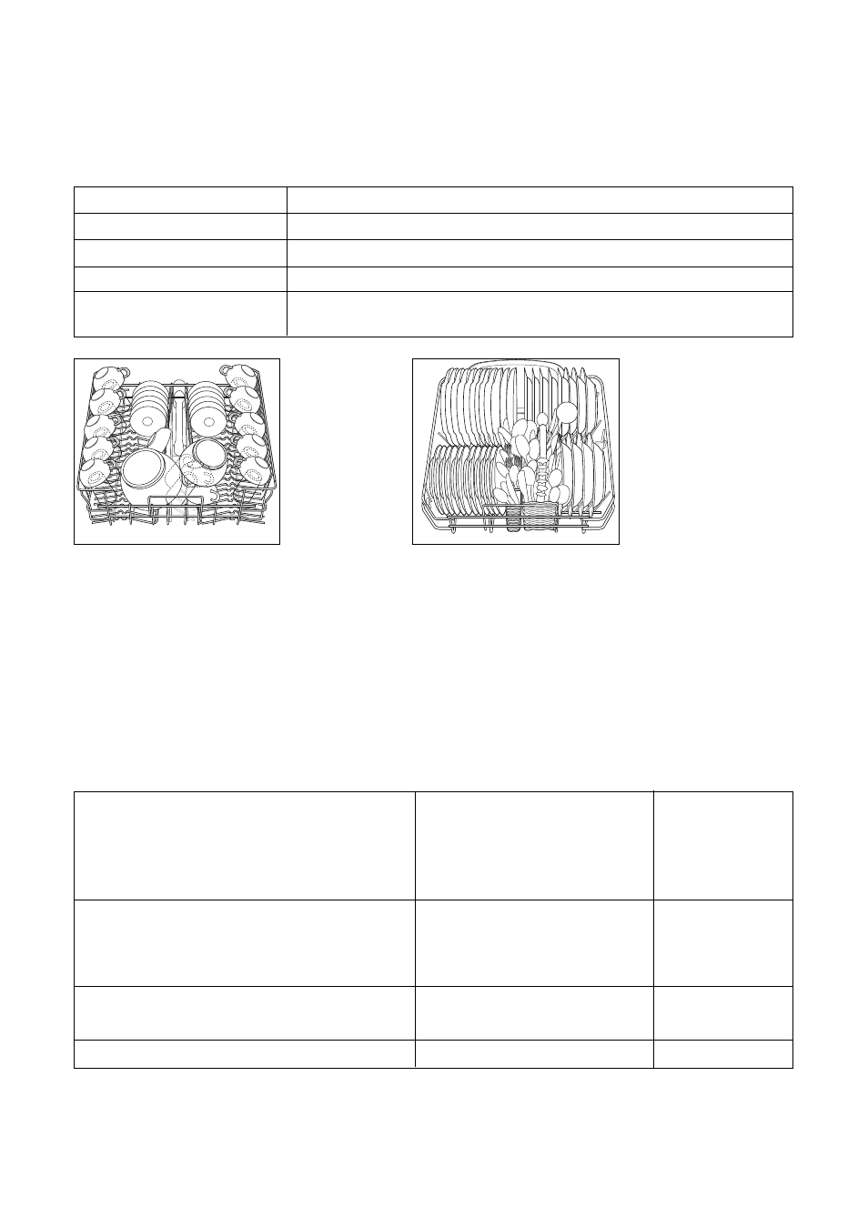 Hints for test centres, Technical specifications | Zanussi DWS 939 User Manual | Page 19 / 24