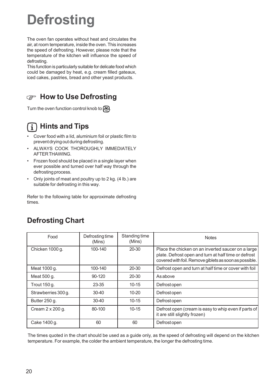 Defrosting, Defrosting chart, How to use defrosting | Hints and tips | Zanussi ZCM 650 ZCM 651 User Manual | Page 20 / 36