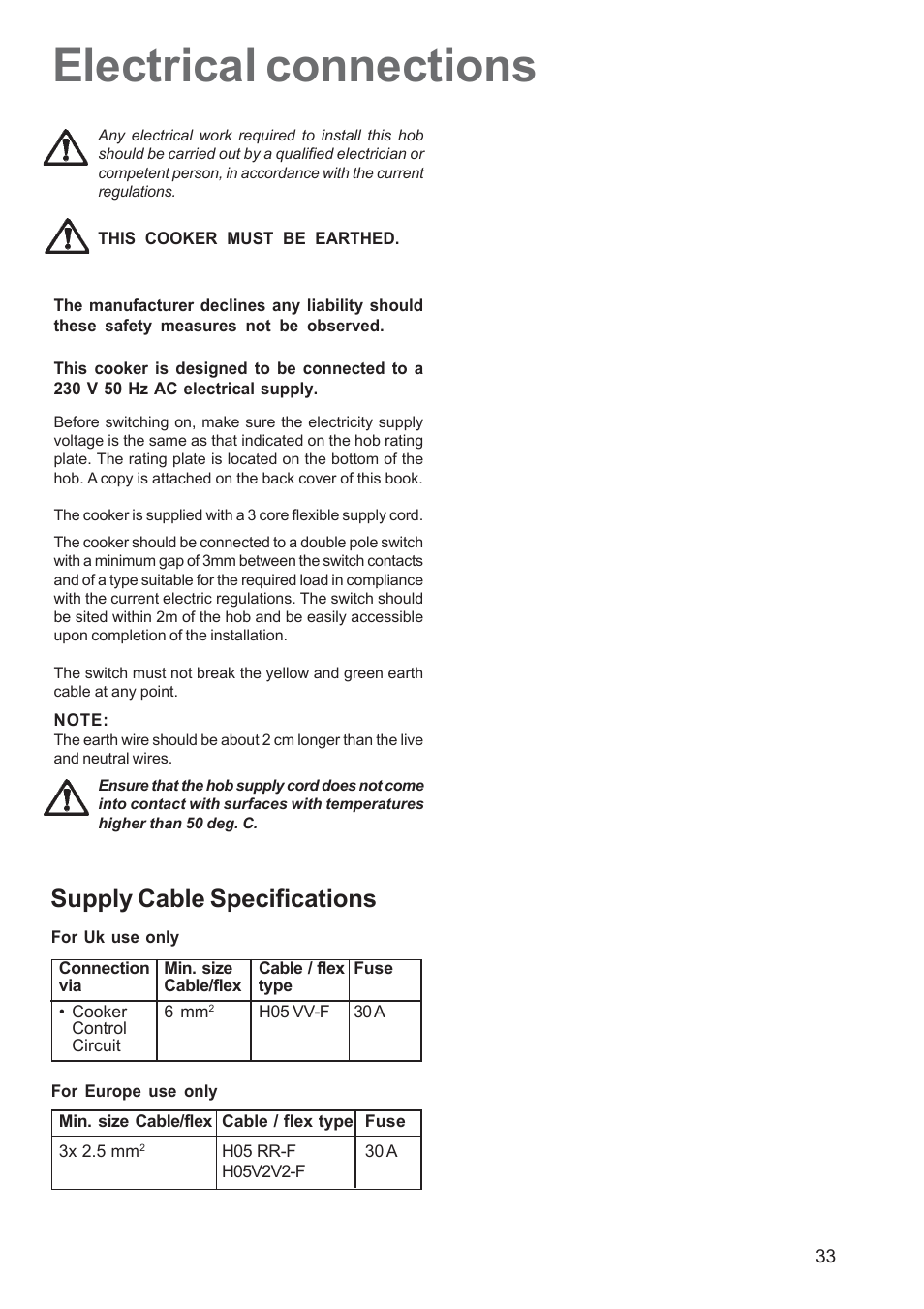 Electrical connections, Supply cable specifications | Zanussi ZCM 650 ZCM 651 User Manual | Page 33 / 36