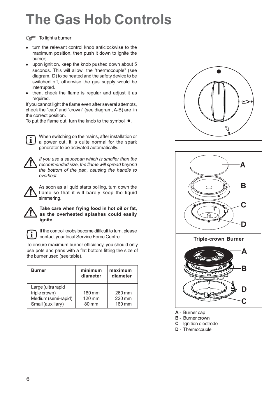 The gas hob controls, Ab d c | Zanussi ZCM 650 ZCM 651 User Manual | Page 6 / 36