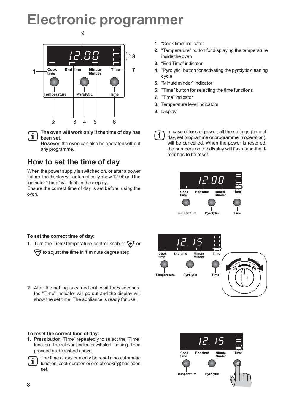 Electronic programmer, How to set the time of day | Zanussi ZCM 650 ZCM 651 User Manual | Page 8 / 36