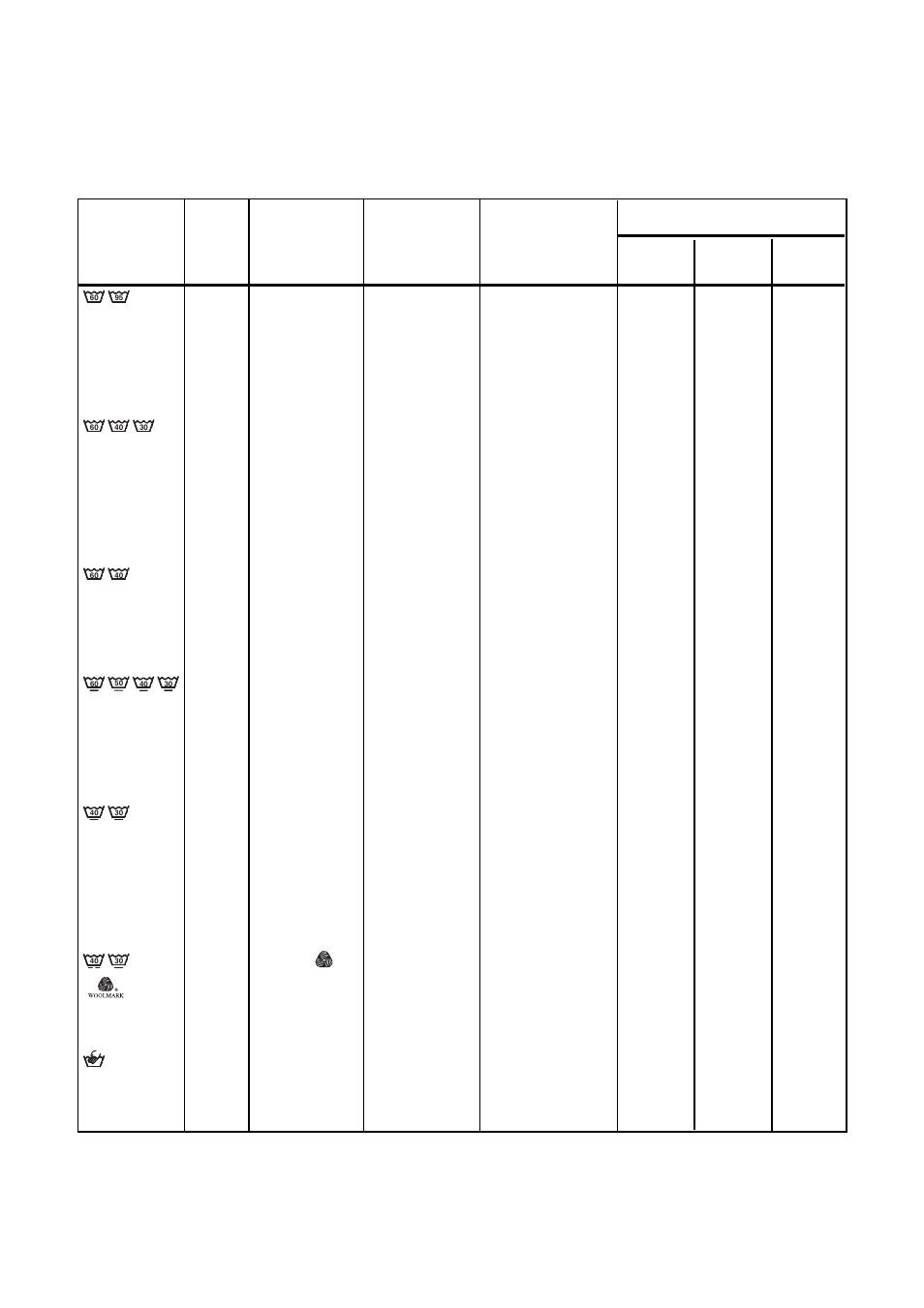 Washing programmes | Zanussi ZWF 1217 W User Manual | Page 16 / 27