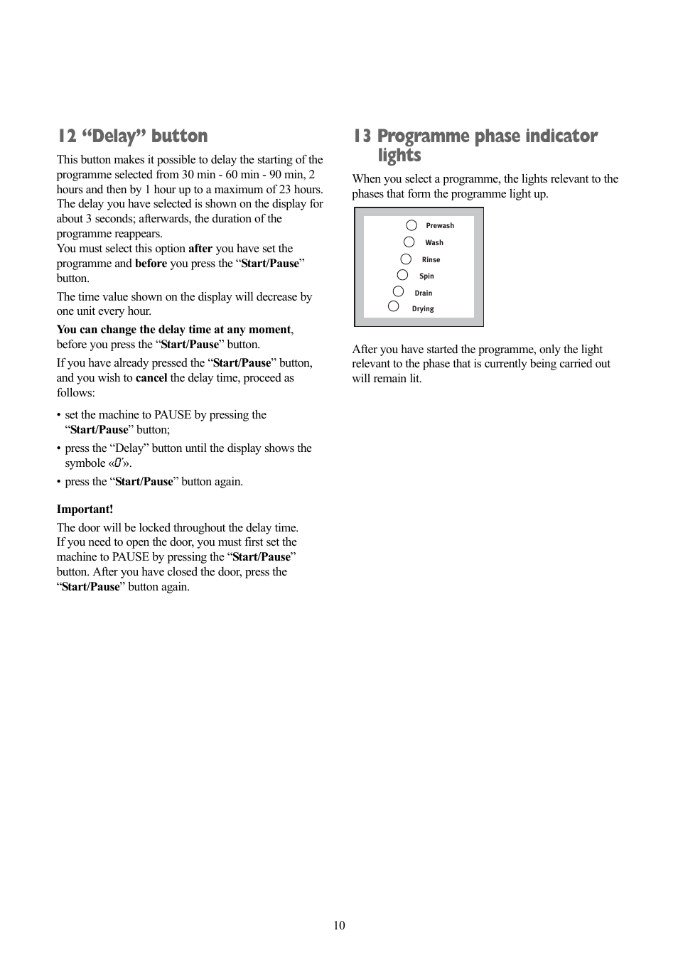 12 “delay” button, 13 programme phase indicator lights | Zanussi ZWD 1471 W User Manual | Page 10 / 30