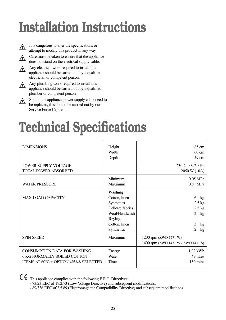Installation instructions technical specifications | Zanussi ZWD 1471 W User Manual | Page 25 / 30