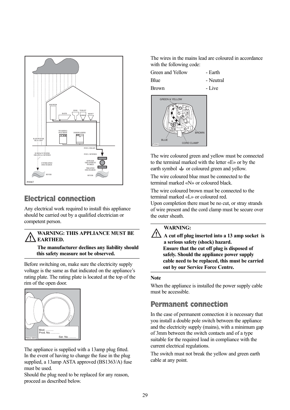 Electrical connection, Permanent connection | Zanussi ZWD 1471 W User Manual | Page 29 / 30