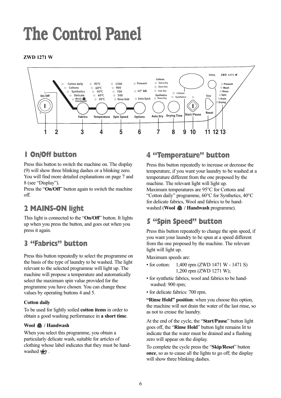 The control panel, 4 “temperature” button, 5 “spin speed” button | 1 on/off button, 2 mains-on light, 3 “fabrics” button | Zanussi ZWD 1471 W User Manual | Page 6 / 30