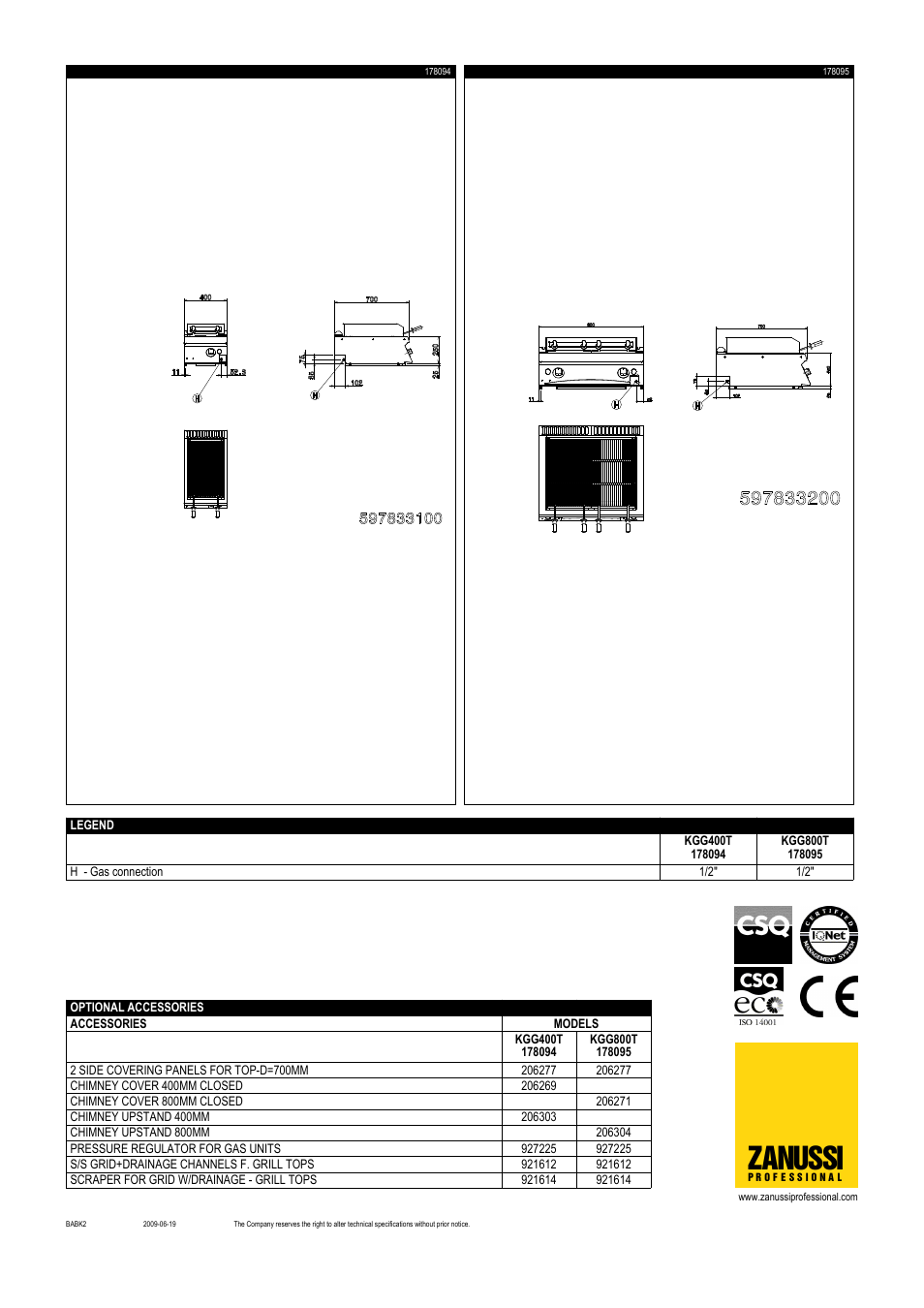 Zanussi | Zanussi 178094 User Manual | Page 2 / 2