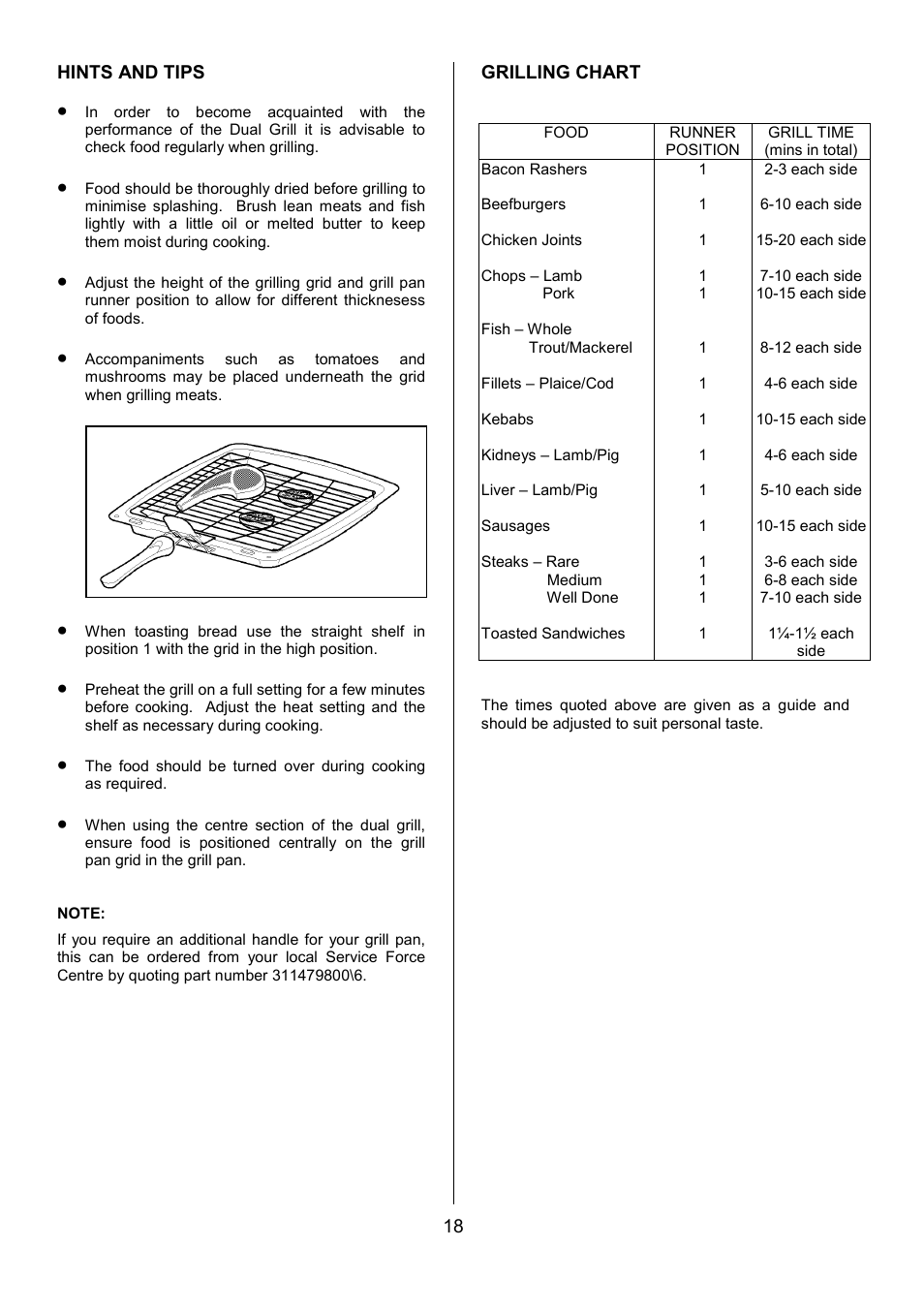 Zanussi ZCE 7551X User Manual | Page 18 / 36