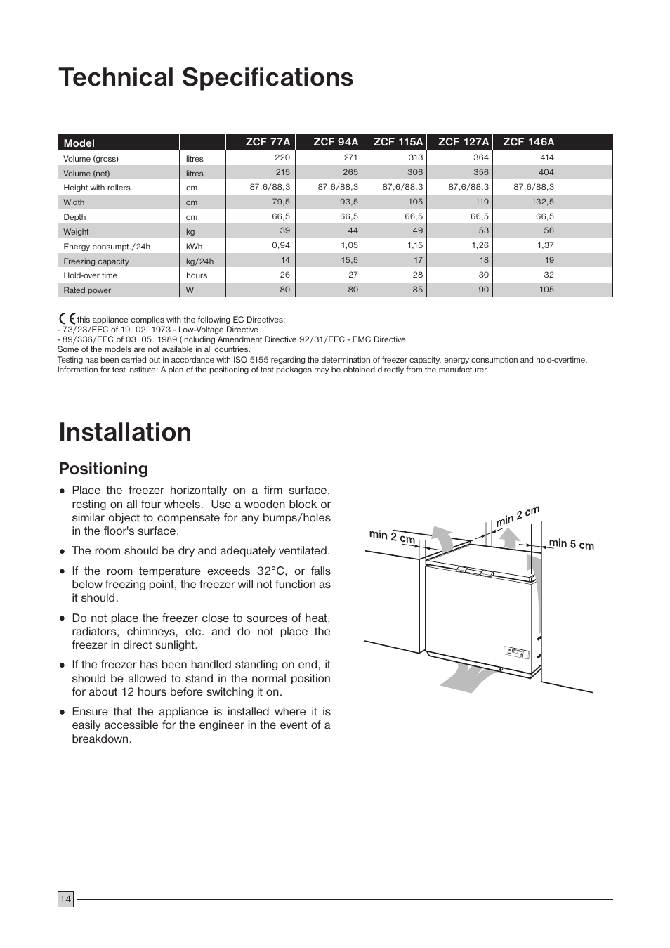 Technical specifications installation, Positioning | Zanussi ZCF 146 C User Manual | Page 14 / 16