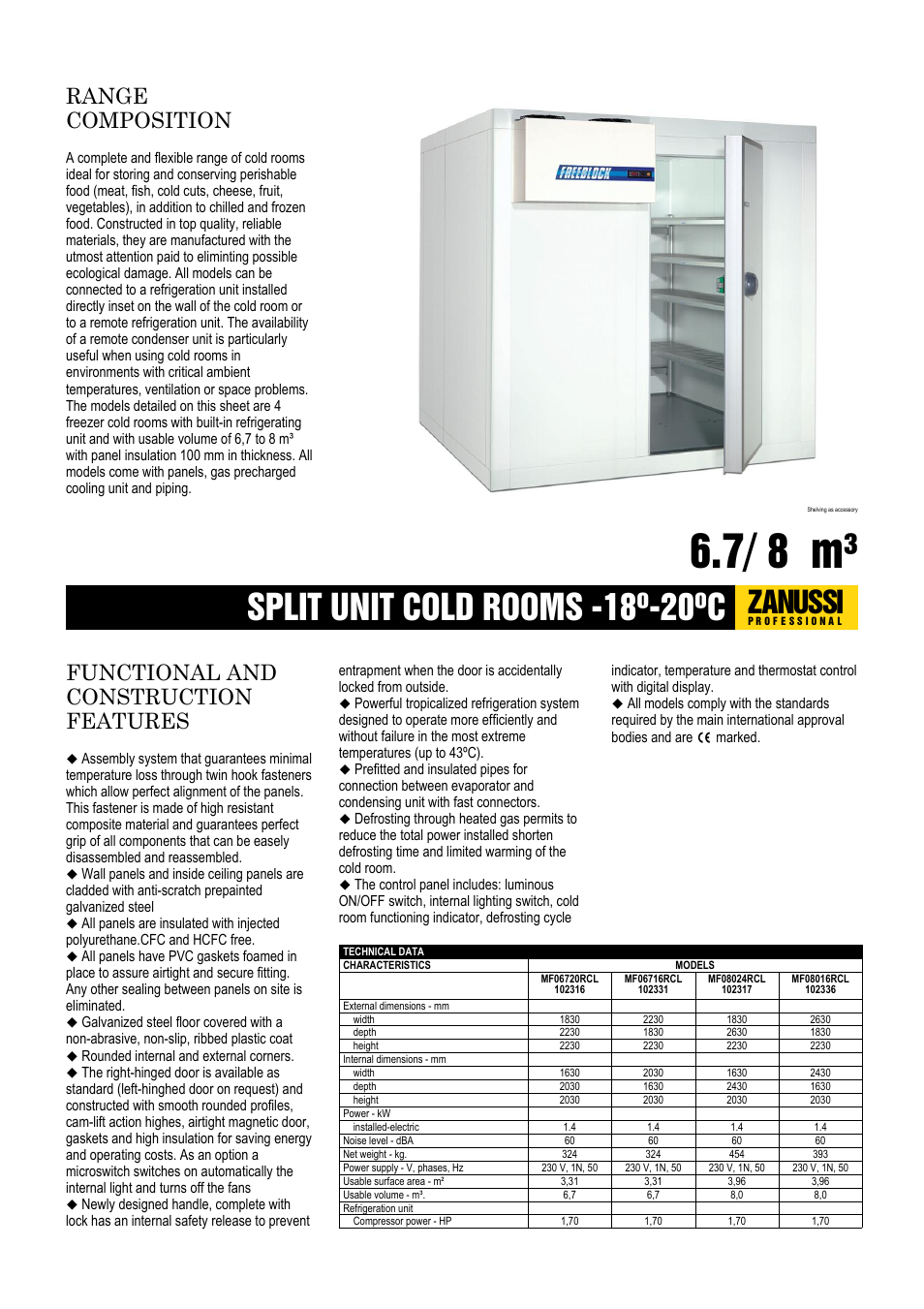Zanussi 102336 User Manual | 2 pages