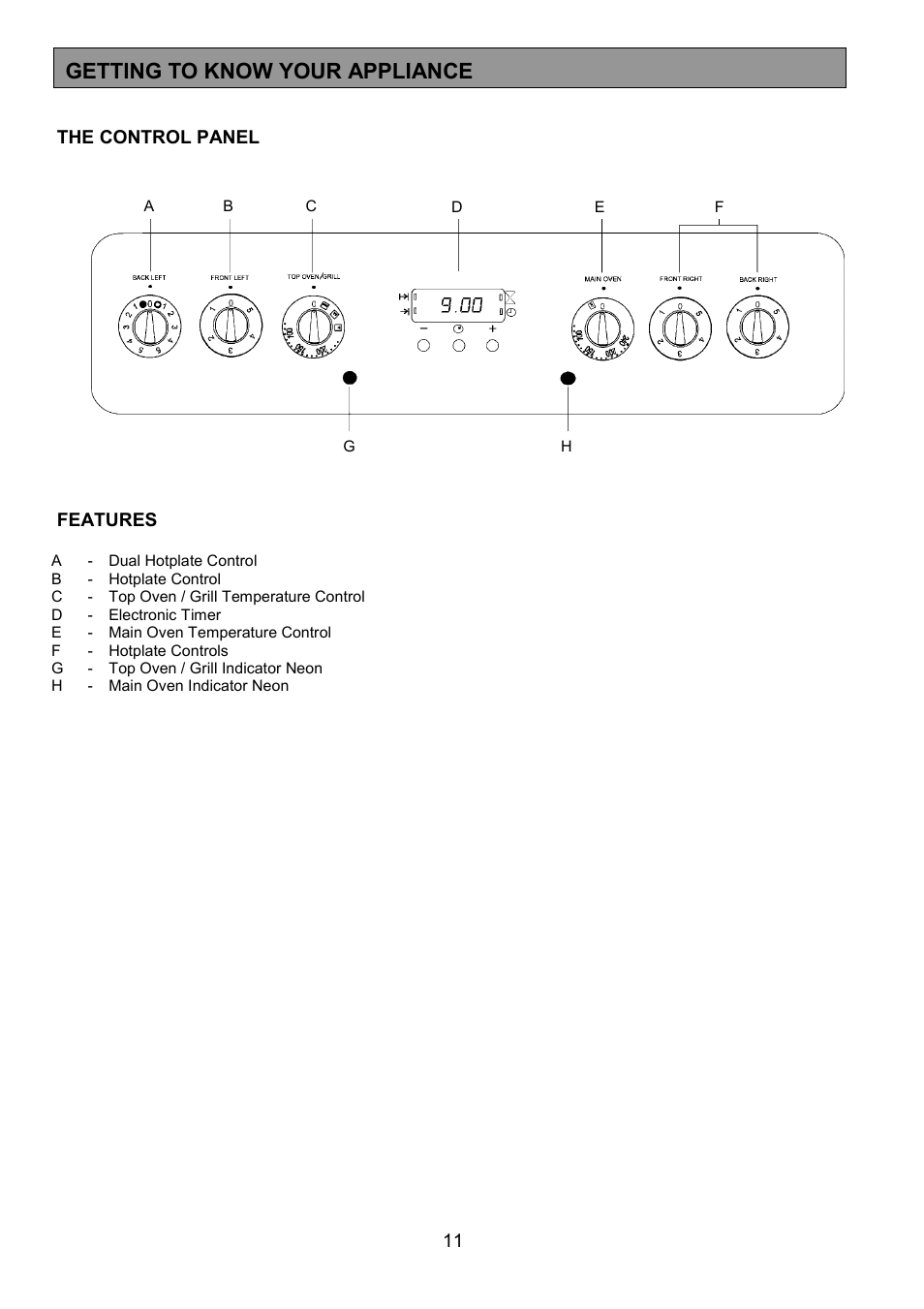 Getting to know your appliance | Zanussi ZCE 7702 User Manual | Page 11 / 36