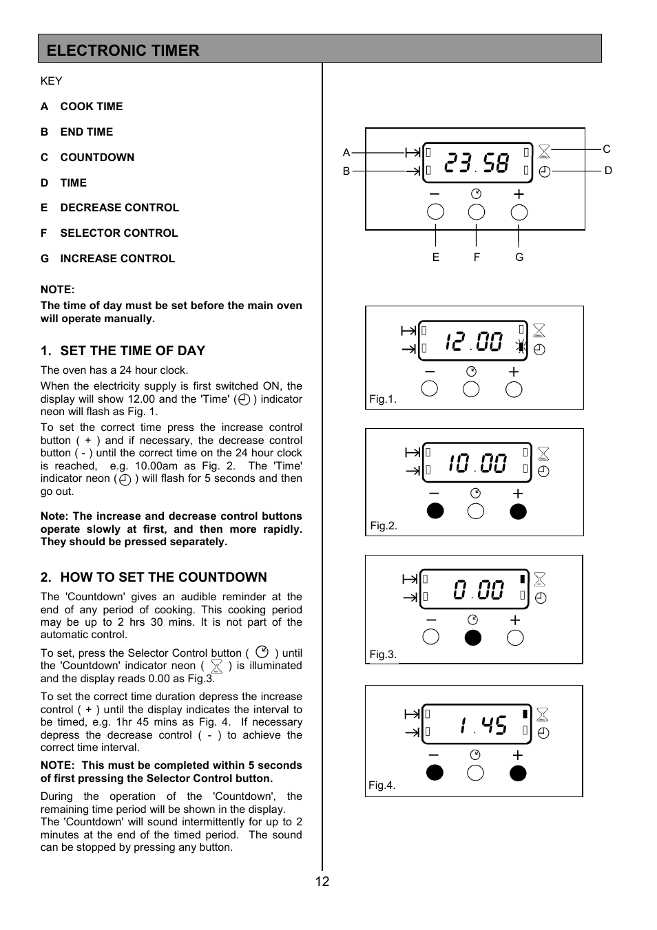 Electronic timer | Zanussi ZCE 7702 User Manual | Page 12 / 36